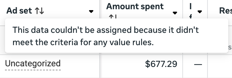 Decomposition of value rules